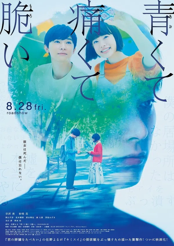 Xem Phim Thanh Xuân, Đau Đớn Và Mong Manh Vietsub HD Online